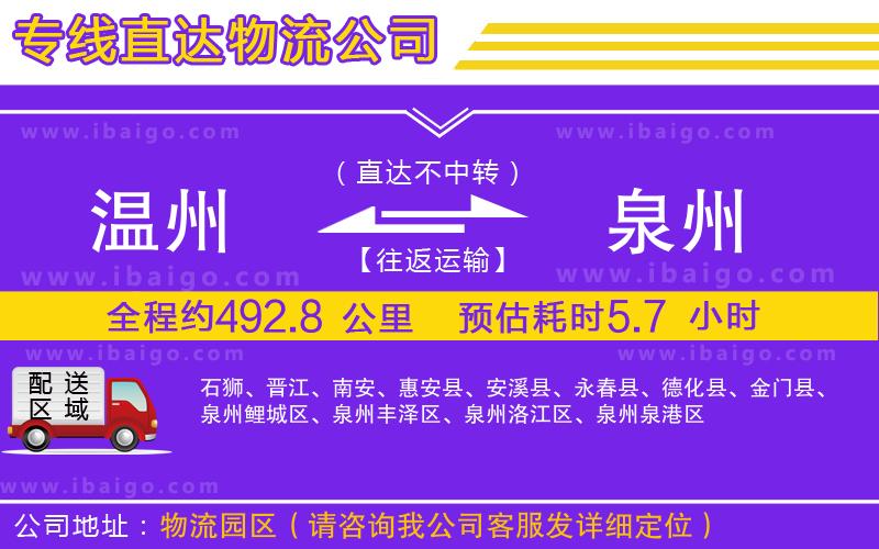 溫州到泉州貨運專線