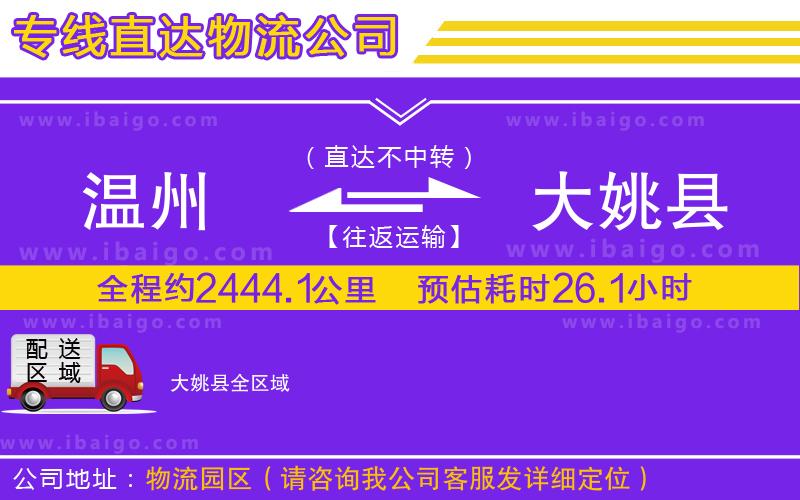 溫州到大姚縣物流專線